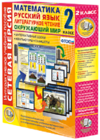 Сетевая версия. 2 класс. Математика, Русский язык, Окружающий мир, Литературное чтение - fgospostavki.ru - Киров