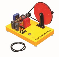 Модель генератора постоянного и переменного тока - fgospostavki.ru - Киров