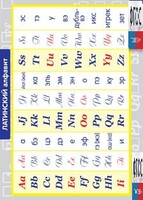 Таблица "Латинский алфавит" (винил) - fgospostavki.ru - Киров