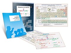 Комплект кодотранспарантов "Элементы и их свойства" - fgospostavki.ru - Киров