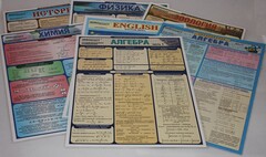 Таблица раздаточная "Алгебра - Часть 1" - fgospostavki.ru - Киров