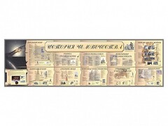 Настенное полотно "История человечества" (10000 х 3000 мм) - fgospostavki.ru - Киров