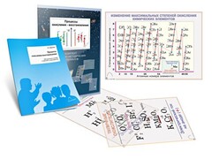 Комплект кодотранспарантов "Процессы окисления-восстановления" - fgospostavki.ru - Киров