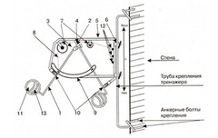 Волейбольный тренажер для отработки нападающего удара (тренажер Алексеева) - fgospostavki.ru - Киров
