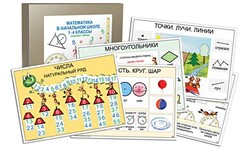 Комплект таблиц "Математика в начальной школе 1-4 класс" - fgospostavki.ru - Киров