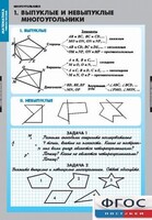 Комплект таблиц. Математика. Многоугольники. - fgospostavki.ru - Киров