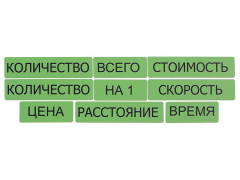 Набор магнитных карточек "Опорные слова к задачам" (зеленый) - fgospostavki.ru - Киров