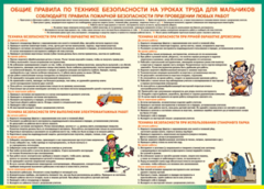 Таблица "Правила безопасности на уроках труда для мальчиков" (100х140 сантиметров, винил) - fgospostavki.ru - Киров