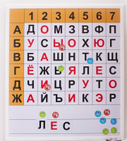 Магнитная доска "Фонетические шахматы" - fgospostavki.ru - Киров