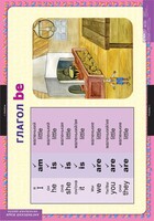 Комплект таблиц. Английский язык. Глаголы be, have, can, must. - fgospostavki.ru - Киров