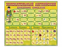 Комплект оборудования "Английский алфавит" с комплектом тематических магнитов - fgospostavki.ru - Киров