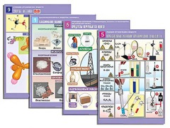Комплект таблиц по всему курсу органической химии (50 таблиц, формат А1, полноцветные, ламинированные) - fgospostavki.ru - Киров