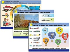 Комплект таблиц "Русский язык. Имя прилагательное" (12 таблиц, формат А1, ламинированные) - fgospostavki.ru - Киров