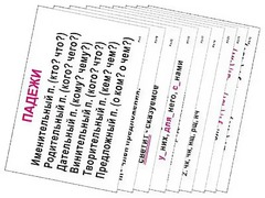 Опорные таблицы по русскому языку 3 класс - fgospostavki.ru - Киров