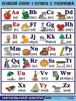 Таблица демонстрационная "Английский алфавит в картинках" (с транскрипцией) (винил 100*140) - fgospostavki.ru - Киров