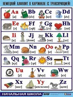 Таблица демонстрационная "Немецкий алфавит в картинках" (винил 100*140) - fgospostavki.ru - Киров