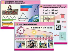 Комплект таблиц "Математика. Величины. Единицы измерения" (20 таблиц, формат А1, ламинированные) - fgospostavki.ru - Киров