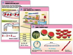 Комплект таблиц "Математика. Задачи" (6 таблиц, формат А1, ламинированные) - fgospostavki.ru - Киров