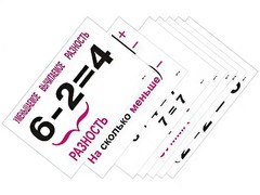 Опорные таблицы по математике 1 класс - fgospostavki.ru - Киров