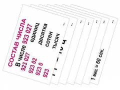 Опорные таблицы по математике 3 класс - fgospostavki.ru - Киров