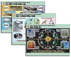 Комплект таблиц "Окружающий мир. Изменения в живой и неживой природе" (10 таблиц, А1, ламинированные) - fgospostavki.ru - Киров