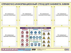 Стенд информационный "Правила техники безопасности в кабинете химии" (80х110, 6 карманов) - fgospostavki.ru - Киров