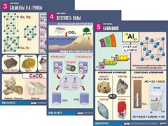 Комплект таблиц "Металлы" (10 таблиц, формат А1, ламинированные) - fgospostavki.ru - Киров