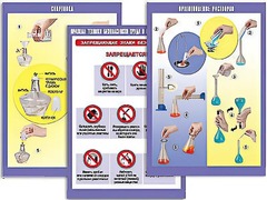 Комплект таблиц справочно-инструктивных по химии (матовая ламинация) - fgospostavki.ru - Киров