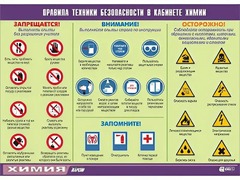 Таблица демонстрационная "Правила техники безопасности в кабинете химии" (винил 70х100) - fgospostavki.ru - Киров