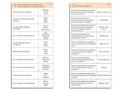 Комплект карточек (10) "Обучающий калейдоскоп. Разбор слова и предложения" - fgospostavki.ru - Киров