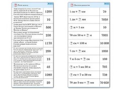 Комплект карточек (10) "Обучающий калейдоскоп. Величины" - fgospostavki.ru - Киров