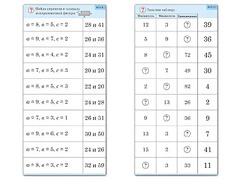Комплект карточек (10) "Обучающий калейдоскоп. Двузначные числа" - fgospostavki.ru - Киров