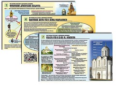 Комплект таблиц по истории "История России с древних времен" раздаточные (цветные, ламинированные, А4, 10 штук) - fgospostavki.ru - Киров