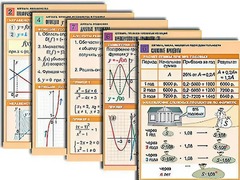 Комплект таблиц по всему курсу алгебры (50 штук, А1, полноцветные, ламинированные) - fgospostavki.ru - Киров