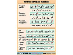 Таблица демонстрационная "Формулы сокращения умножения" (винил 100*140) - fgospostavki.ru - Киров