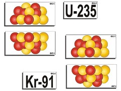 Модель-аппликация "Деление урана. Цепная ядерная реакция" (ламинированная) - fgospostavki.ru - Киров