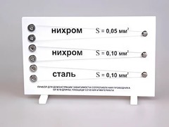 Прибор для демонстрации зависимости сопротивления проводника от его длины, сечения и материала - fgospostavki.ru - Киров