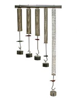 Набор пружин с различной жёсткостью - fgospostavki.ru - Киров