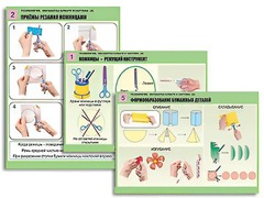 Комплект таблиц "Технология. Обработка бумаги и картона-2" (8 таблиц, А1, ламинированные, с раздаточным материалом) - fgospostavki.ru - Киров