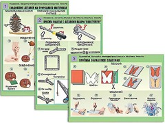 Комплект таблиц "Технология. Обработка природного материала и пластика" (6 таблиц, А1, ламинированные) - fgospostavki.ru - Киров