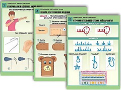Комплект таблиц "Технология. Обработка ткани" (12 таблиц, А1, ламинированные) - fgospostavki.ru - Киров