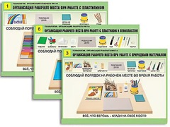 Комплект таблиц "Технология. Организация рабочего места" (6 таблиц, А1, ламинированные, с раздаточным материалом) - fgospostavki.ru - Киров
