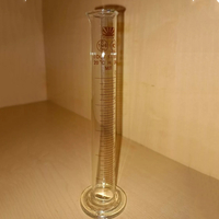 Измерительный цилиндр 25 мл. - fgospostavki.ru - Киров