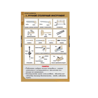 Комплект таблиц. Технология. Технология обработки древесины. - fgospostavki.ru - Киров