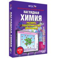 Наглядная химия. Растворы. Электролитическая диссоциация - fgospostavki.ru - Киров