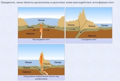 Интерактивные курсы. География 5 класс . Базовый. - fgospostavki.ru - Киров