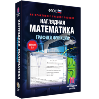 Наглядная математика. Графики функций - fgospostavki.ru - Киров