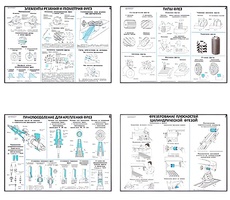 Плакаты ПРОФТЕХ "Основы фрезерного дела" (20 пл, винил, 70х100) - fgospostavki.ru - Киров