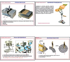 Плакаты ПРОФТЕХ "Сверление. Приемы сверления" (11 пл, винил, 70х100) - fgospostavki.ru - Киров