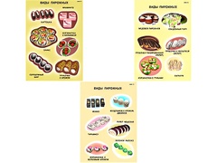 Плакаты ПРОФТЕХ "Виды пирожного" (3 пл, винил, 70х100) - fgospostavki.ru - Киров